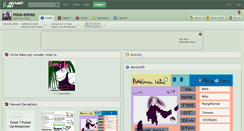 Desktop Screenshot of miza-estraz.deviantart.com