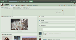 Desktop Screenshot of groeren.deviantart.com
