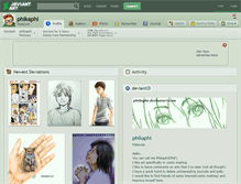 Tablet Screenshot of phikaphi.deviantart.com