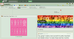 Desktop Screenshot of candy2021.deviantart.com