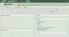 Desktop Screenshot of mandy-morbid.deviantart.com