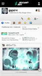 Mobile Screenshot of gaper4.deviantart.com