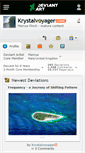 Mobile Screenshot of krystalvoyager.deviantart.com