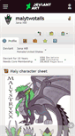 Mobile Screenshot of malytwotails.deviantart.com