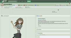 Desktop Screenshot of harmonyfigure.deviantart.com