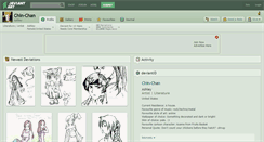 Desktop Screenshot of chin-chan.deviantart.com