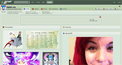 Desktop Screenshot of maleh-wa.deviantart.com