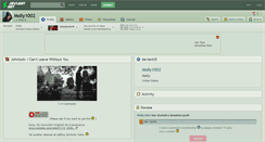 Desktop Screenshot of molly1002.deviantart.com