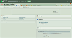 Desktop Screenshot of fav-watch-4-points.deviantart.com