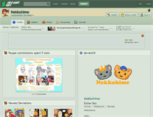 Tablet Screenshot of nekkohime.deviantart.com