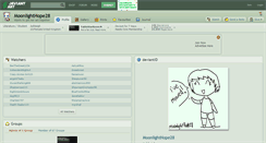 Desktop Screenshot of moonlighthope28.deviantart.com