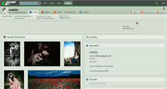 Desktop Screenshot of eukally.deviantart.com
