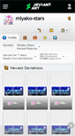 Mobile Screenshot of miyako-stars.deviantart.com