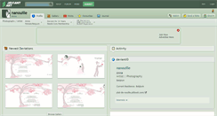 Desktop Screenshot of nanouille.deviantart.com
