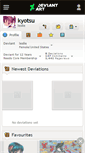 Mobile Screenshot of kyotsu.deviantart.com
