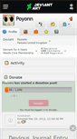 Mobile Screenshot of poyonn.deviantart.com