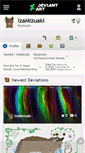 Mobile Screenshot of izamizuaki.deviantart.com