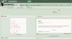 Desktop Screenshot of anythingliketoday.deviantart.com