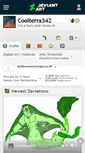 Mobile Screenshot of coolterra342.deviantart.com