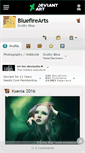 Mobile Screenshot of bluefirearts.deviantart.com