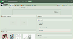 Desktop Screenshot of mykelty.deviantart.com