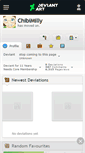Mobile Screenshot of chibimilly.deviantart.com