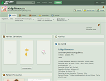 Tablet Screenshot of ichigohimexoxo.deviantart.com