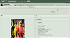 Desktop Screenshot of cyndrella.deviantart.com