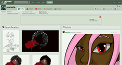 Desktop Screenshot of peacasha.deviantart.com