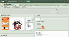 Desktop Screenshot of candicupcake.deviantart.com