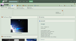 Desktop Screenshot of groogie.deviantart.com
