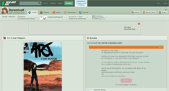 Desktop Screenshot of doremiwolf.deviantart.com
