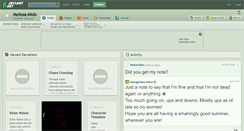 Desktop Screenshot of melissa-mido.deviantart.com