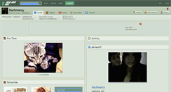 Desktop Screenshot of nachmarcy.deviantart.com