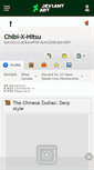 Mobile Screenshot of chibi-x-hitsu.deviantart.com
