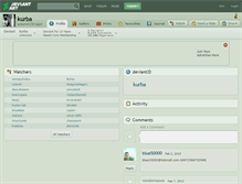 Tablet Screenshot of kurba.deviantart.com