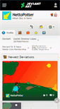 Mobile Screenshot of nettopotter.deviantart.com