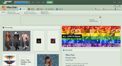 Desktop Screenshot of hitsu-chan.deviantart.com