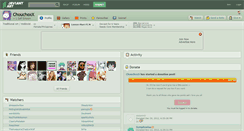 Desktop Screenshot of chouchoxx.deviantart.com