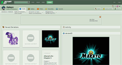 Desktop Screenshot of makayo.deviantart.com