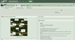 Desktop Screenshot of kalir.deviantart.com