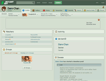 Tablet Screenshot of dare-chan.deviantart.com