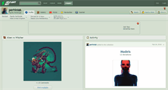 Desktop Screenshot of perhiniak.deviantart.com
