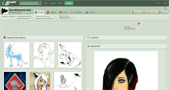 Desktop Screenshot of kuronezumi-666.deviantart.com