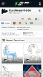 Mobile Screenshot of kuronezumi-666.deviantart.com