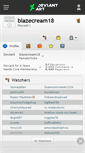 Mobile Screenshot of blazecream18.deviantart.com