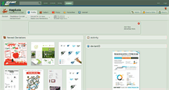 Desktop Screenshot of magdusia.deviantart.com