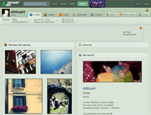 Tablet Screenshot of militza69.deviantart.com