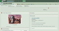 Desktop Screenshot of chocolatewolf2000.deviantart.com