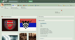 Desktop Screenshot of ivan96unfa.deviantart.com